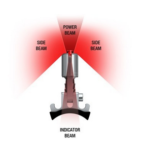 Twin Beam_Seat Post