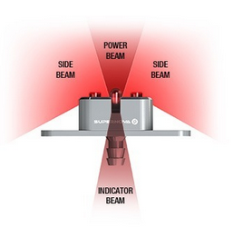 Twin Beam_Rack mount