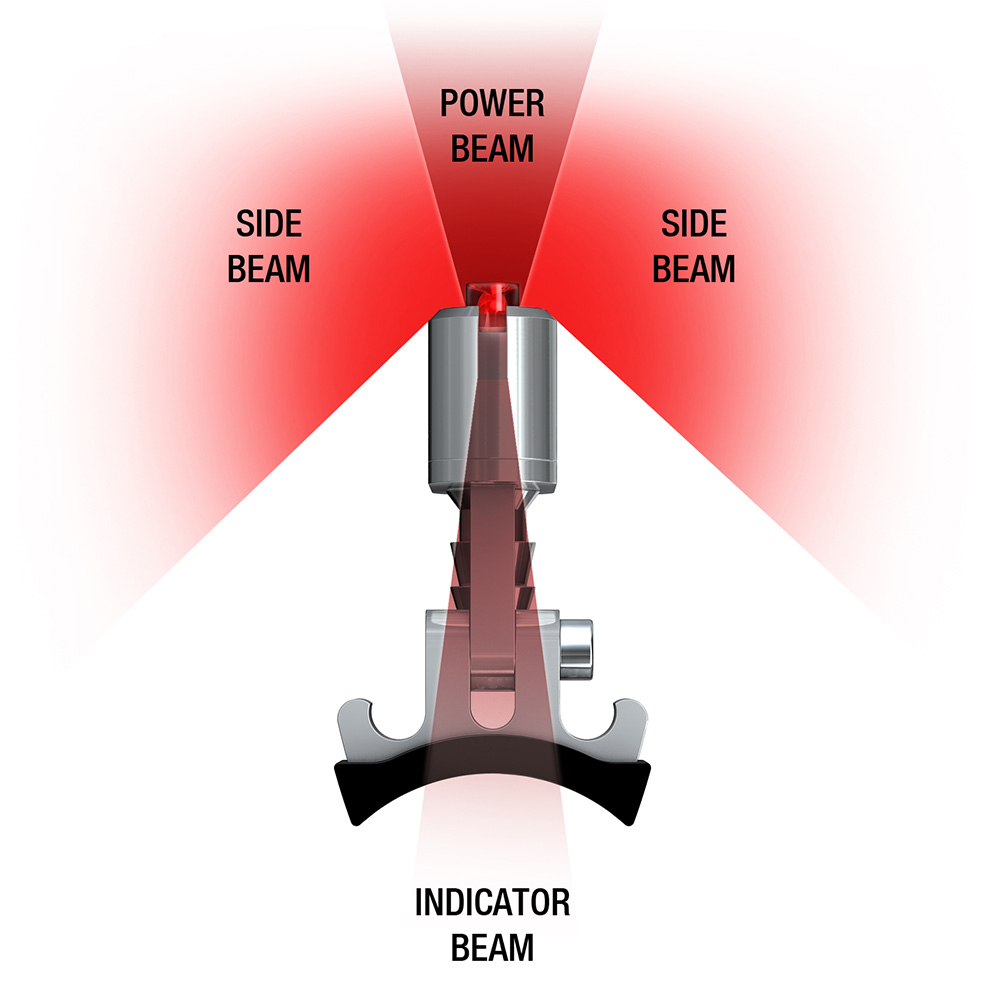 Twin Beam